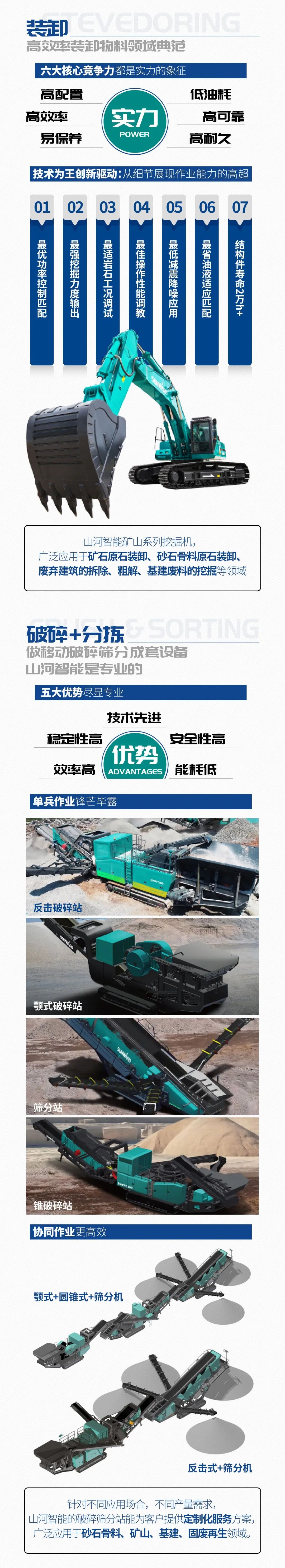 一图读懂 | 6着述业场景全笼罩，，，，，，9001cc金沙以诚为本智能绿色矿山与冶炼成套装备优势凸显