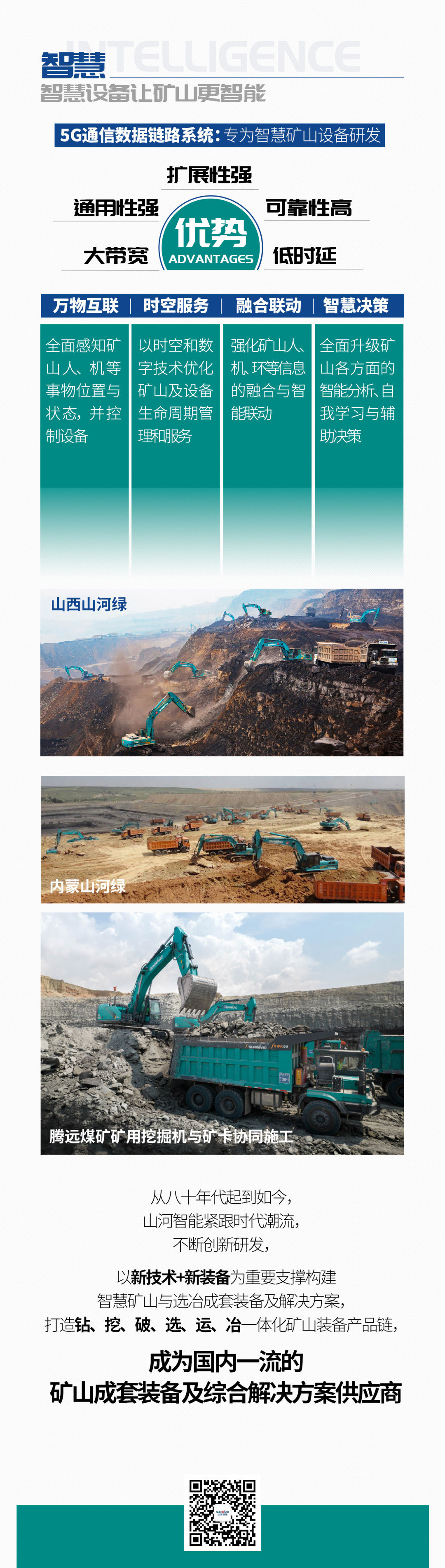 一图读懂 | 6着述业场景全笼罩，，，，，，9001cc金沙以诚为本智能绿色矿山与冶炼成套装备优势凸显