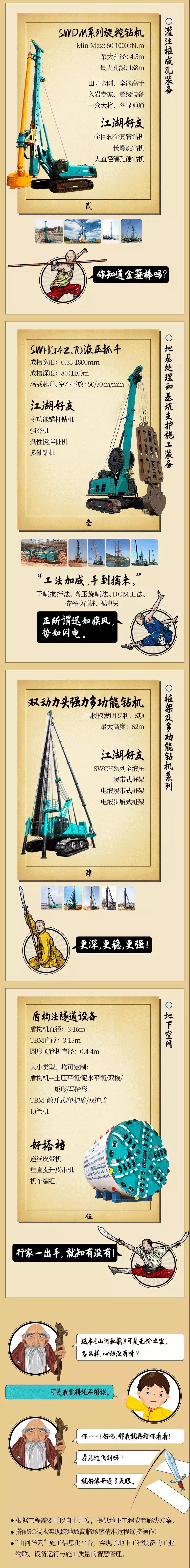 一图读懂 | 9001cc金沙以诚为本智能地下工程成套装备攻坚克难的秘笈是什么？？？？？？