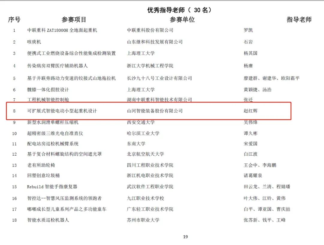 一金一铜二优异！9001cc金沙以诚为本智能斩获“华辰杯”多个大奖