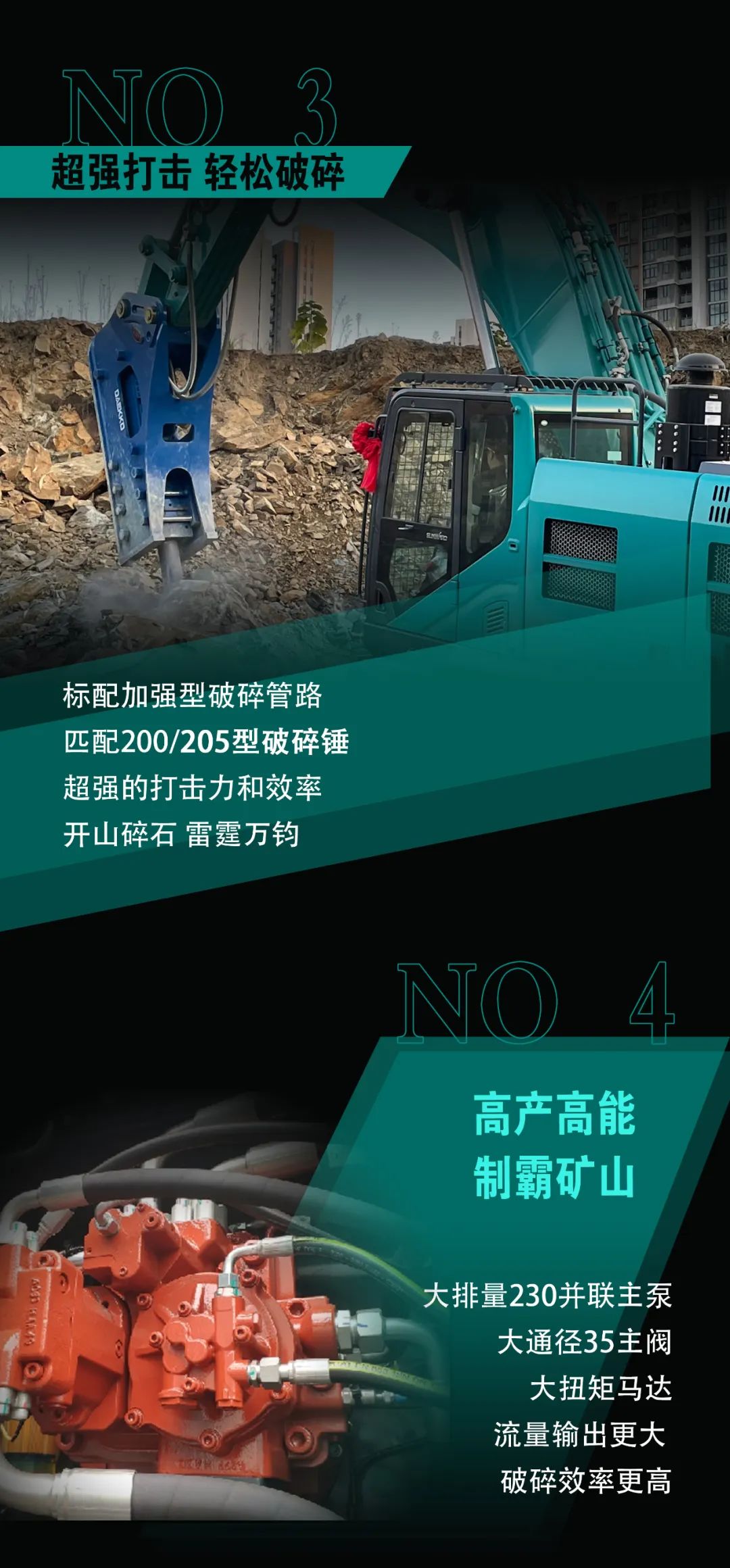 一图读懂 | 专为矿山重载施工而生！9001cc金沙以诚为本智能SWE600FB破碎锤重磅回归