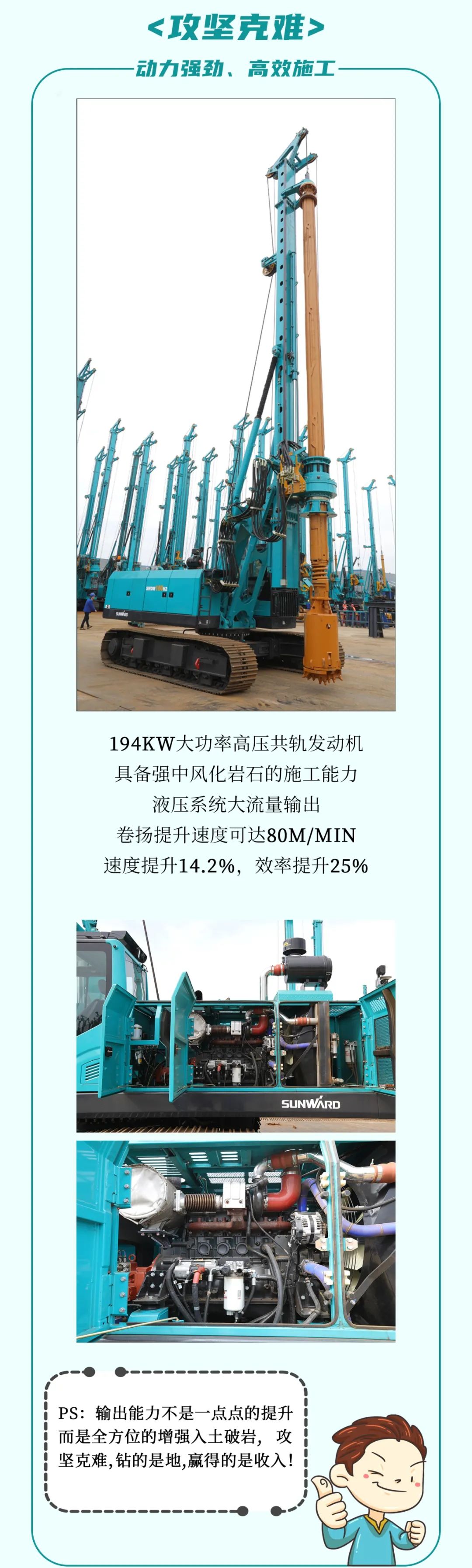 一图读懂 | 效率提升25% ！9001cc金沙以诚为本智能又一款铁甲重器助力大国基建