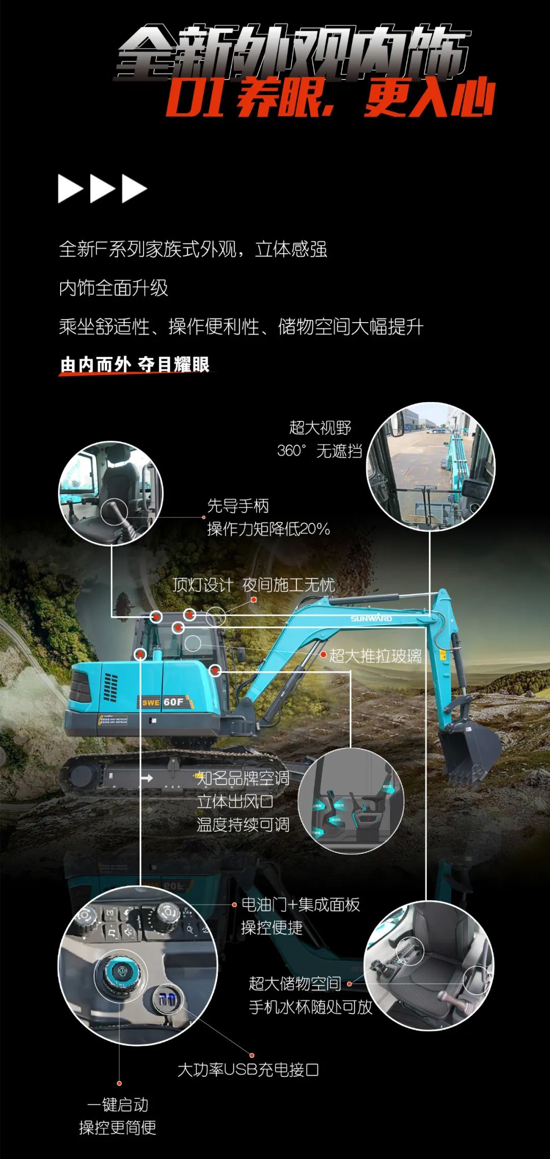 一图读懂 | 献礼七一 · 9001cc金沙以诚为本智能SWE60F挖掘机低碳来袭