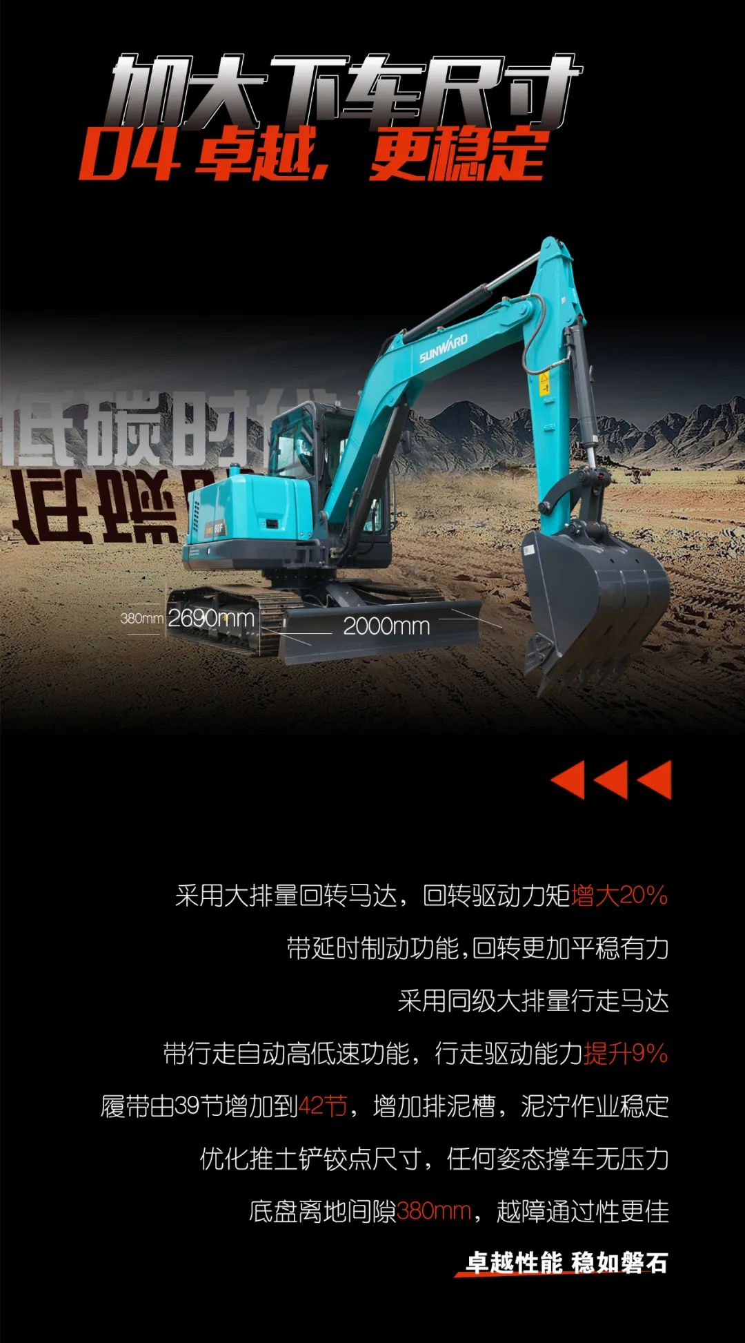 一图读懂 | 献礼七一 · 9001cc金沙以诚为本智能SWE60F挖掘机低碳来袭