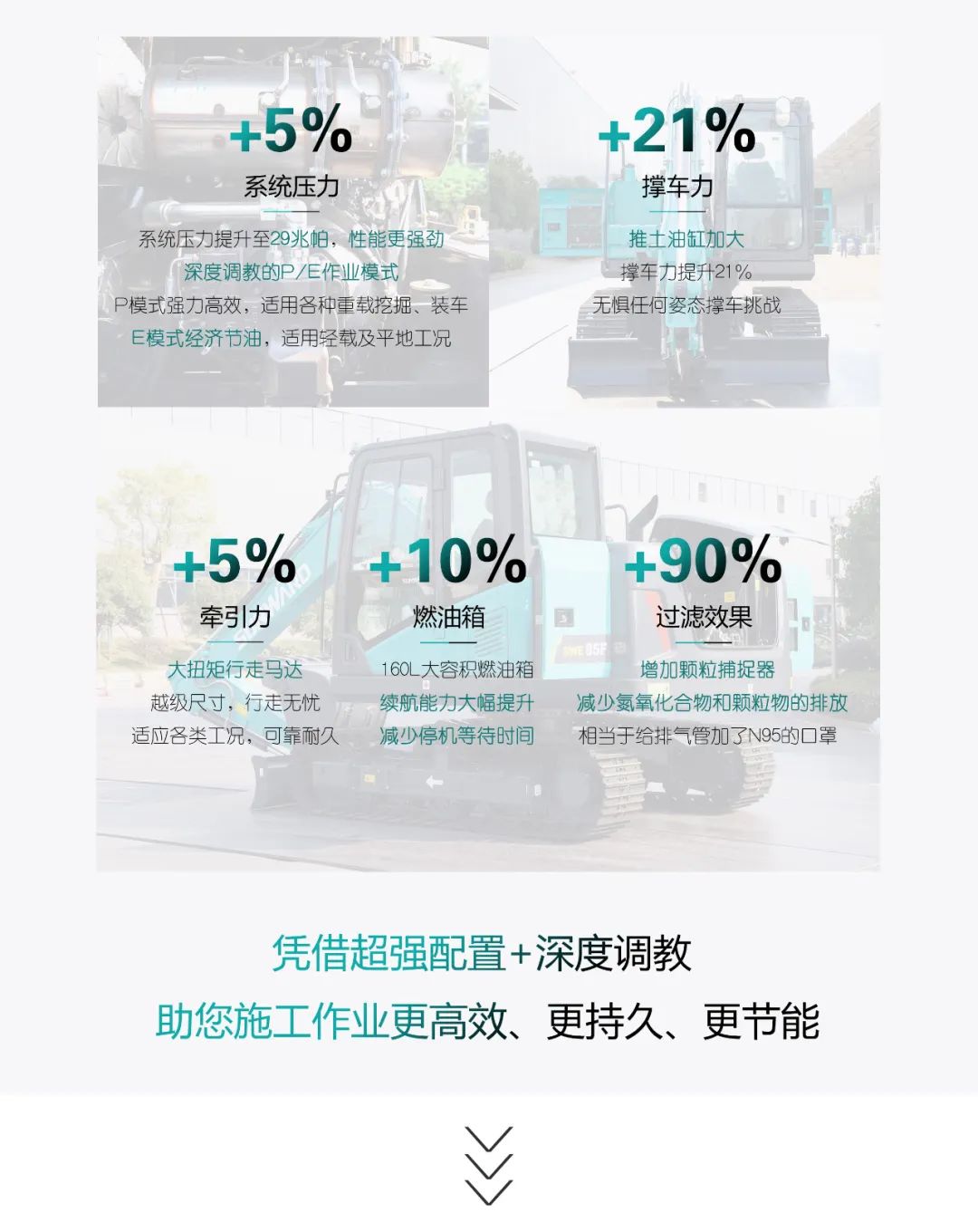 国四精品 | 都会建设哪家强？？？还得看9001cc金沙以诚为本智能小挖SWE85F