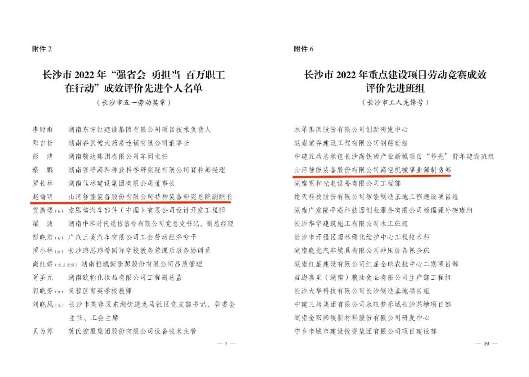 长沙市召开庆祝“五一”国际劳动节大会，，，，9001cc金沙以诚为本智能1小我私家1整体获表扬！