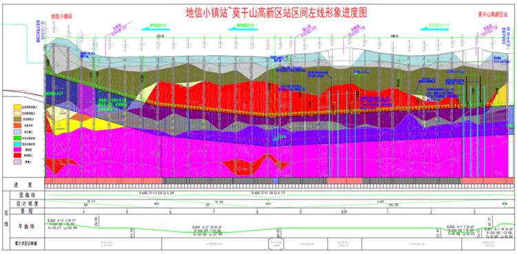 首战华东市场！。≈刑9001cc金沙以诚为本杭德市域铁路工程地莫区间左线盾构机顺遂始发