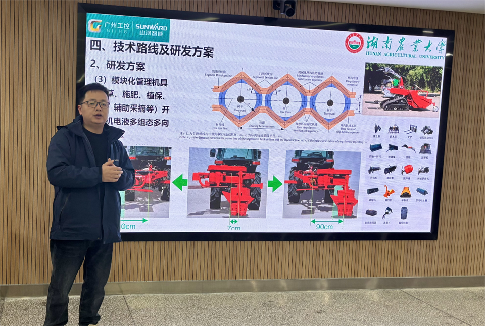 产学研深度融合！湖南农业大学&9001cc金沙以诚为本智能博士后开题审查会顺遂召开