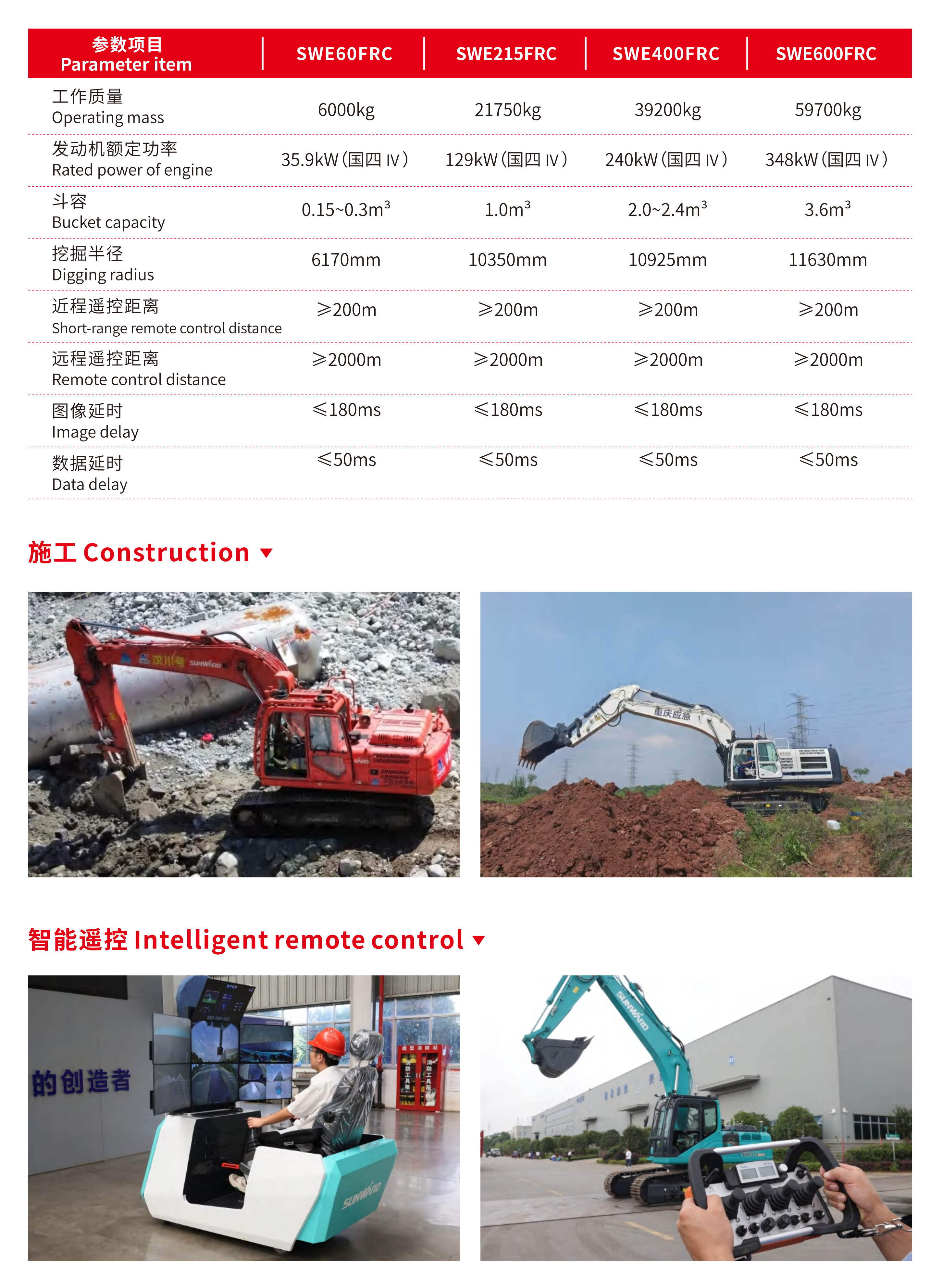 智能遥？？赝诰蚧