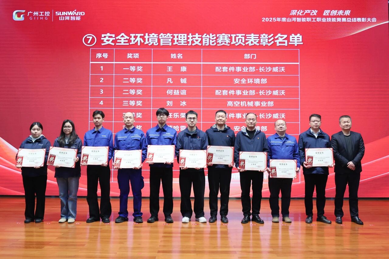 9001cc金沙以诚为本智能2025年度职工职业手艺竞赛总结表扬大会乐成召开